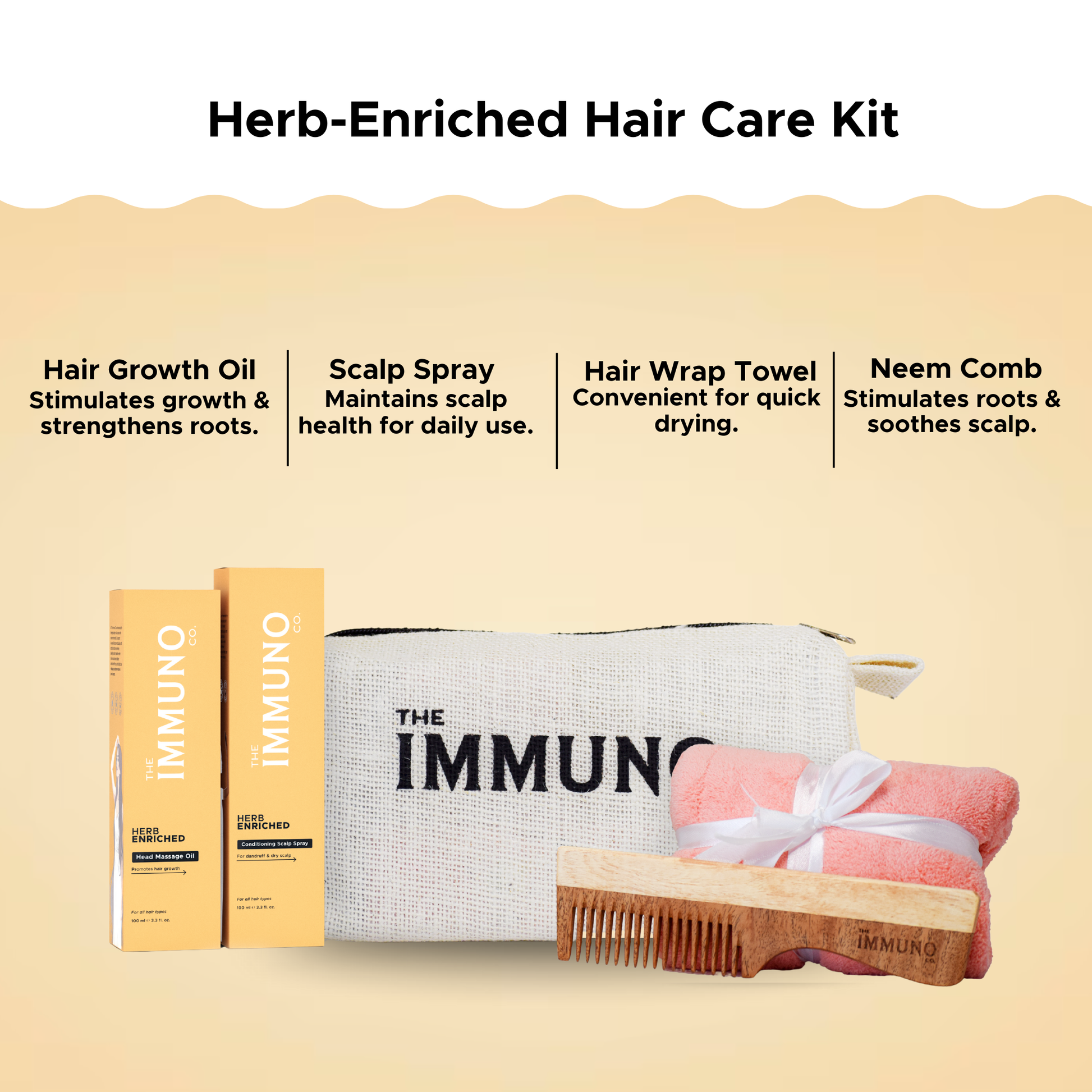 Hair Care Kit