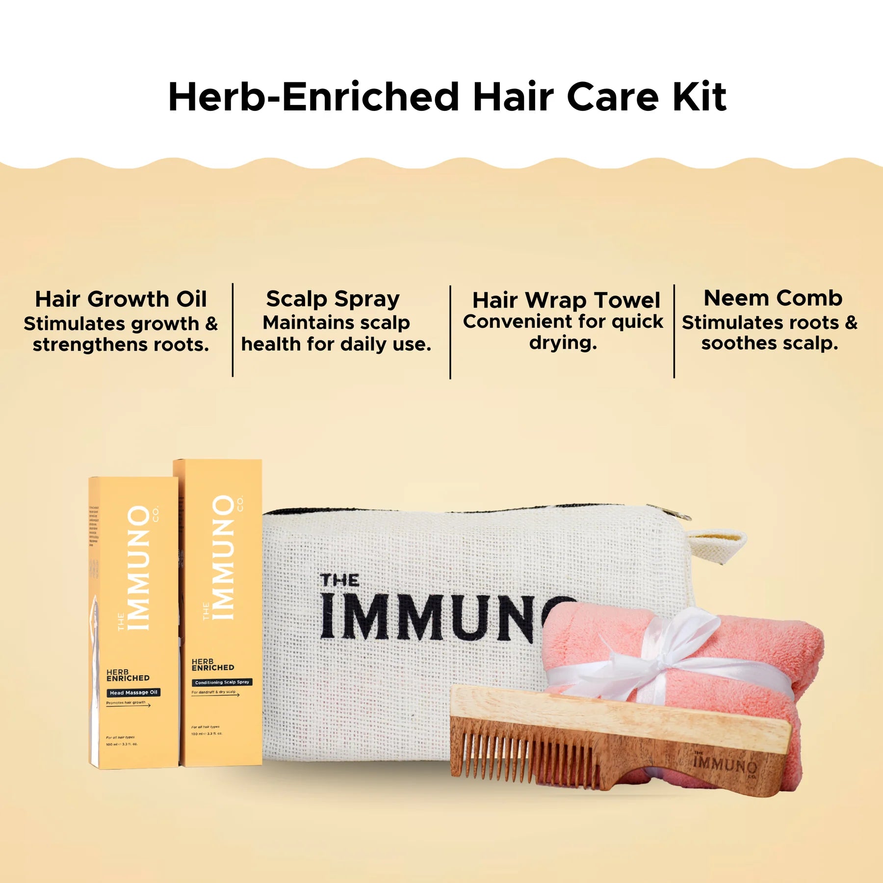 Complete Scalp Care Kit