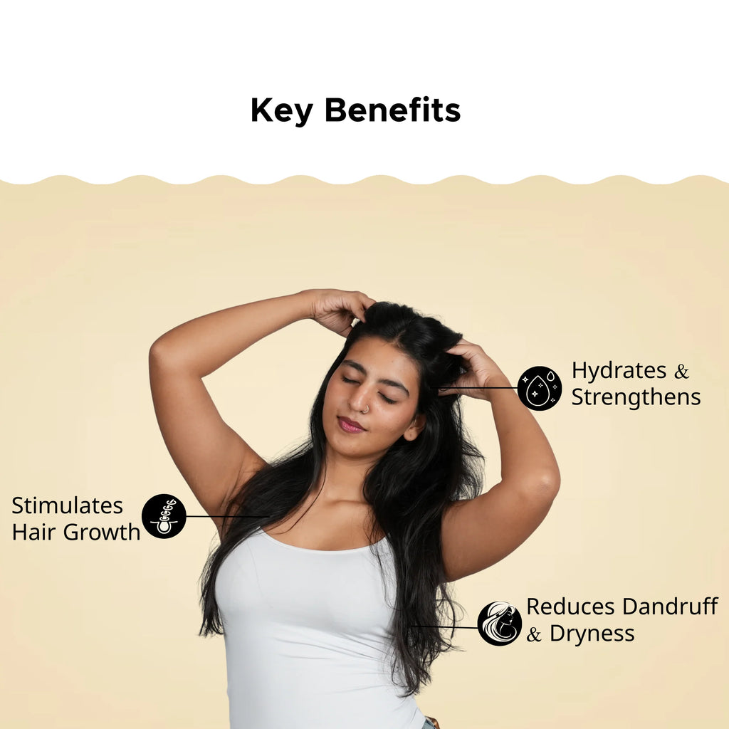 Complete Scalp Care Kit