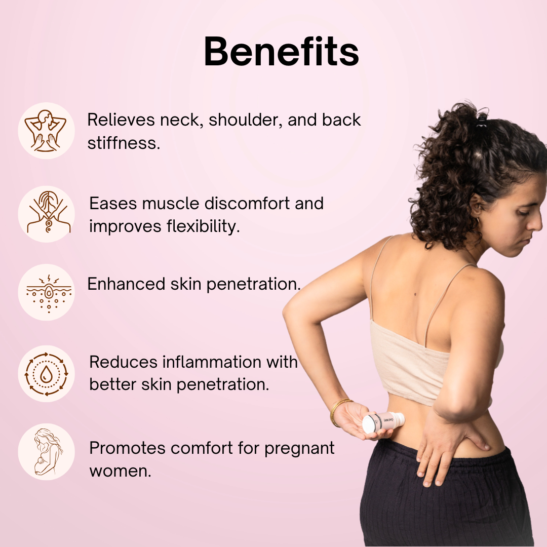 Pain Relief Roll-On