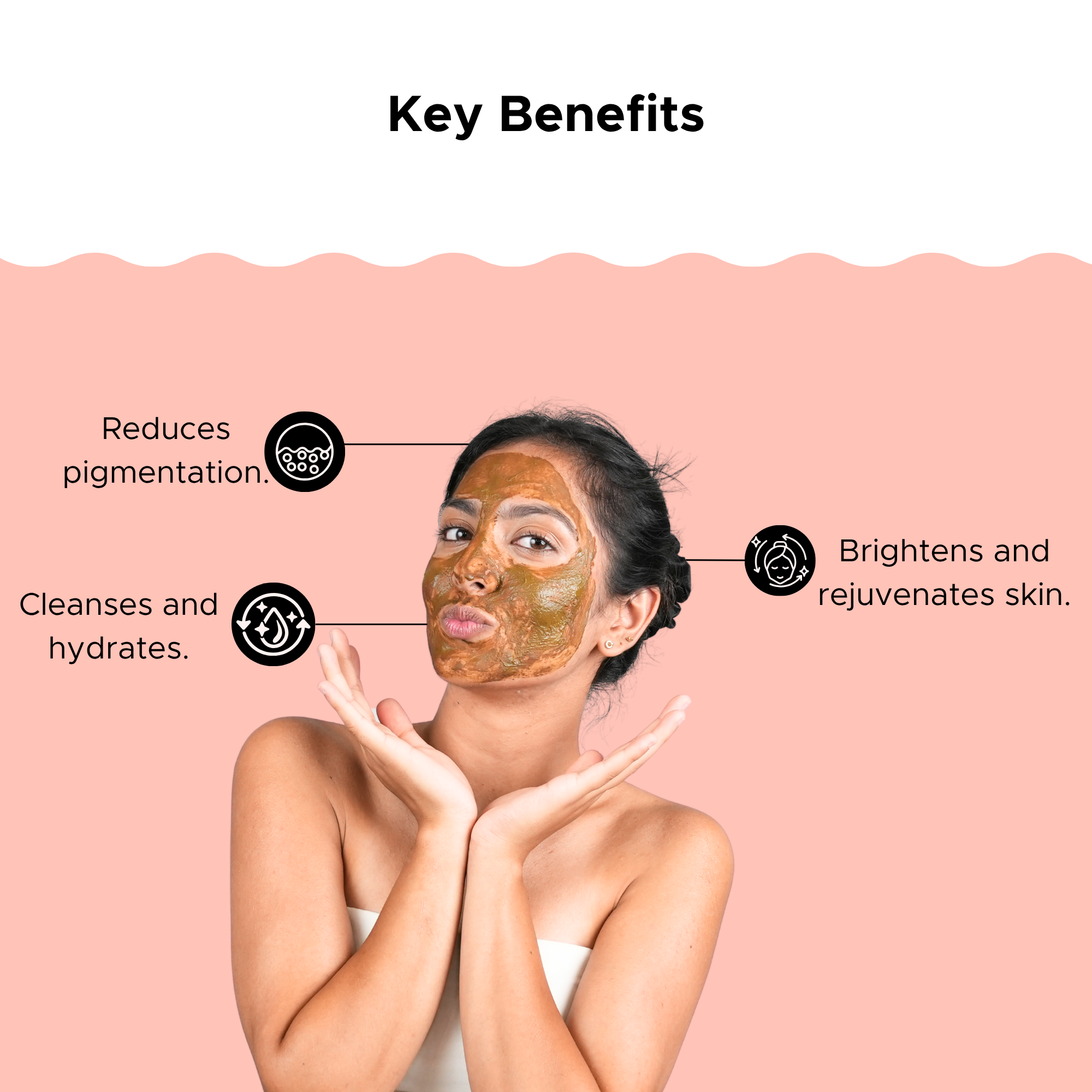Anti-Pigmentation Kit