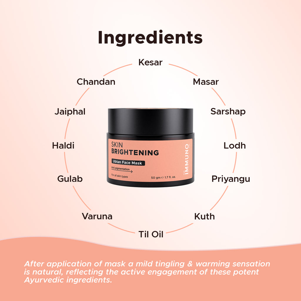 Skin Brightening Ubtan Face Mask