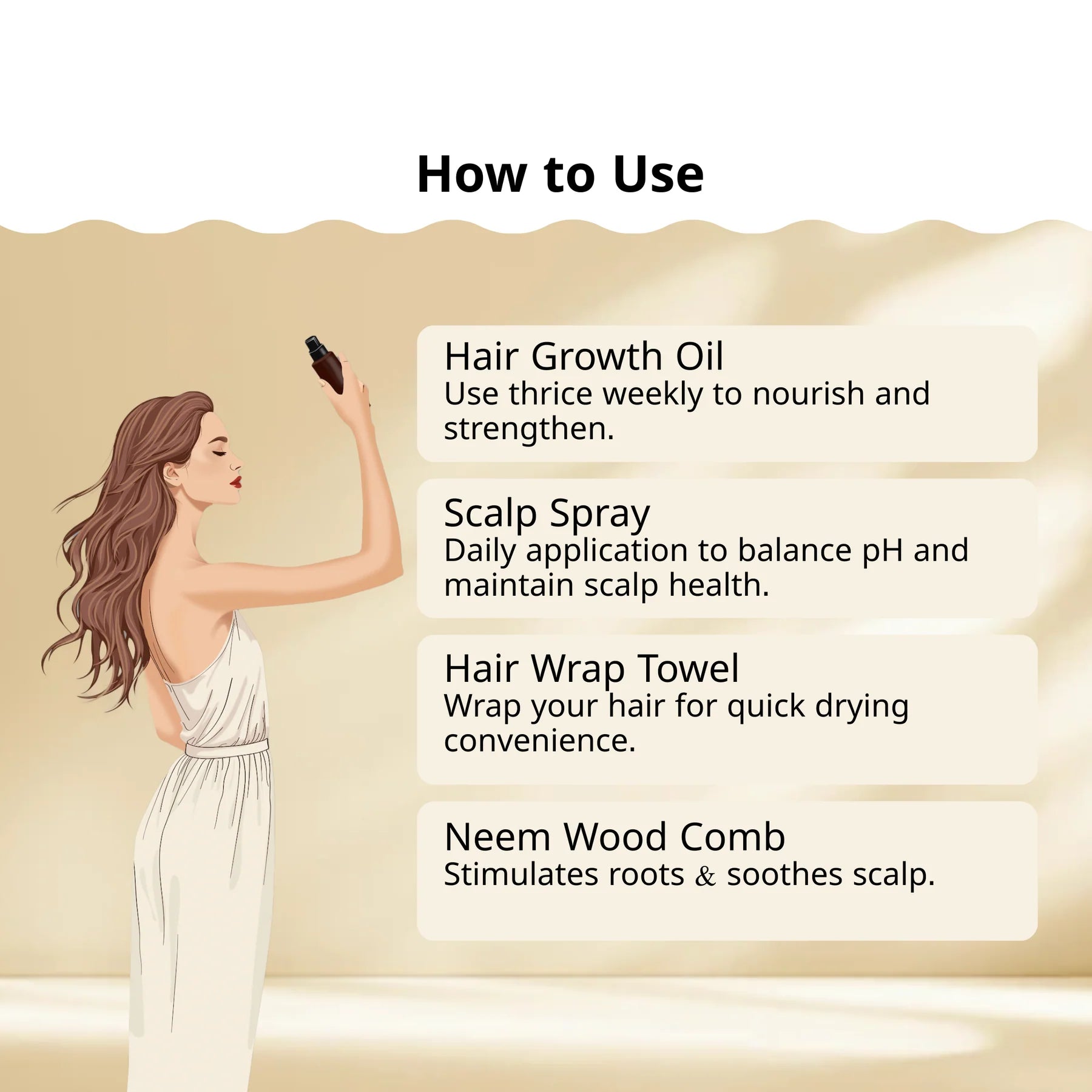 Complete Scalp Care Kit