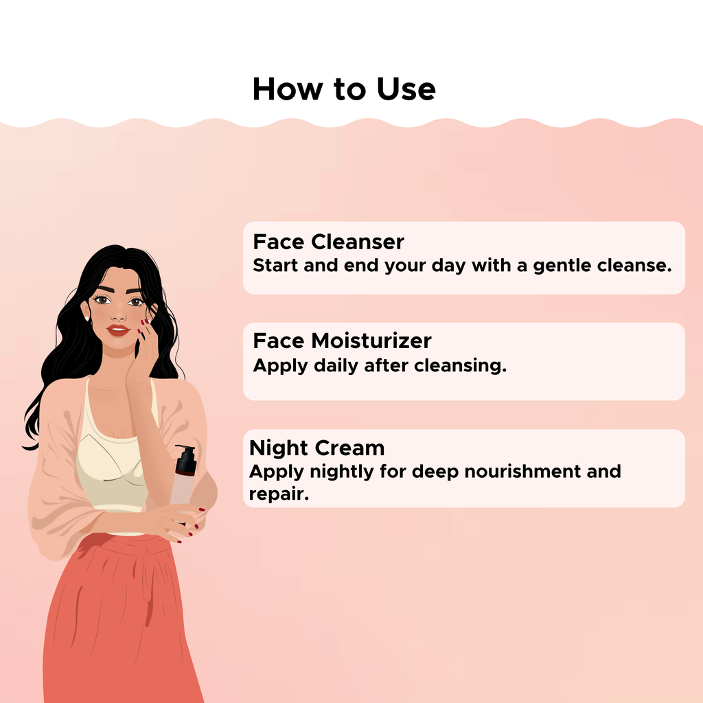 Skin Brightening Kit