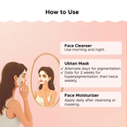 Anti-Pigmentation Kit
