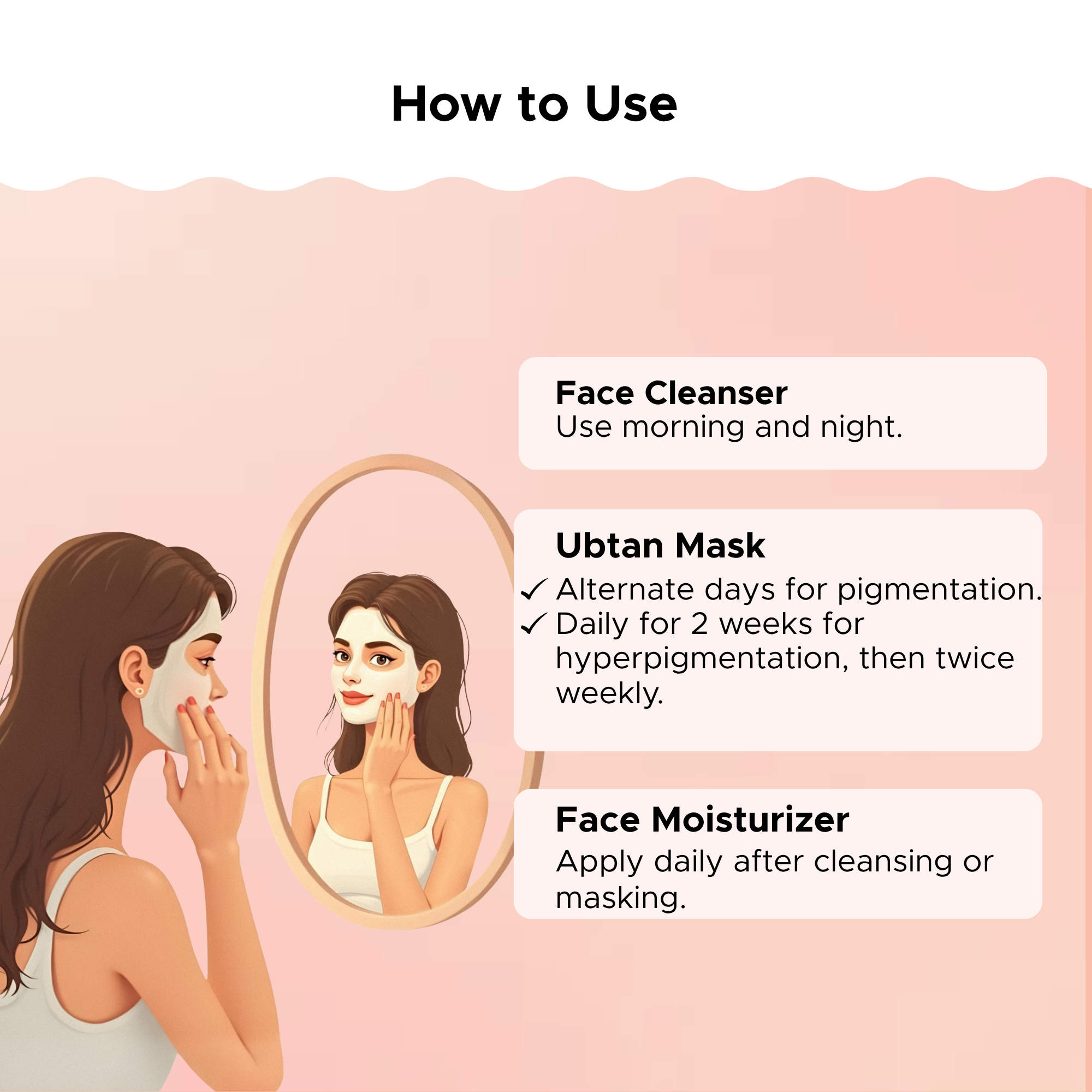 Anti-Pigmentation Kit