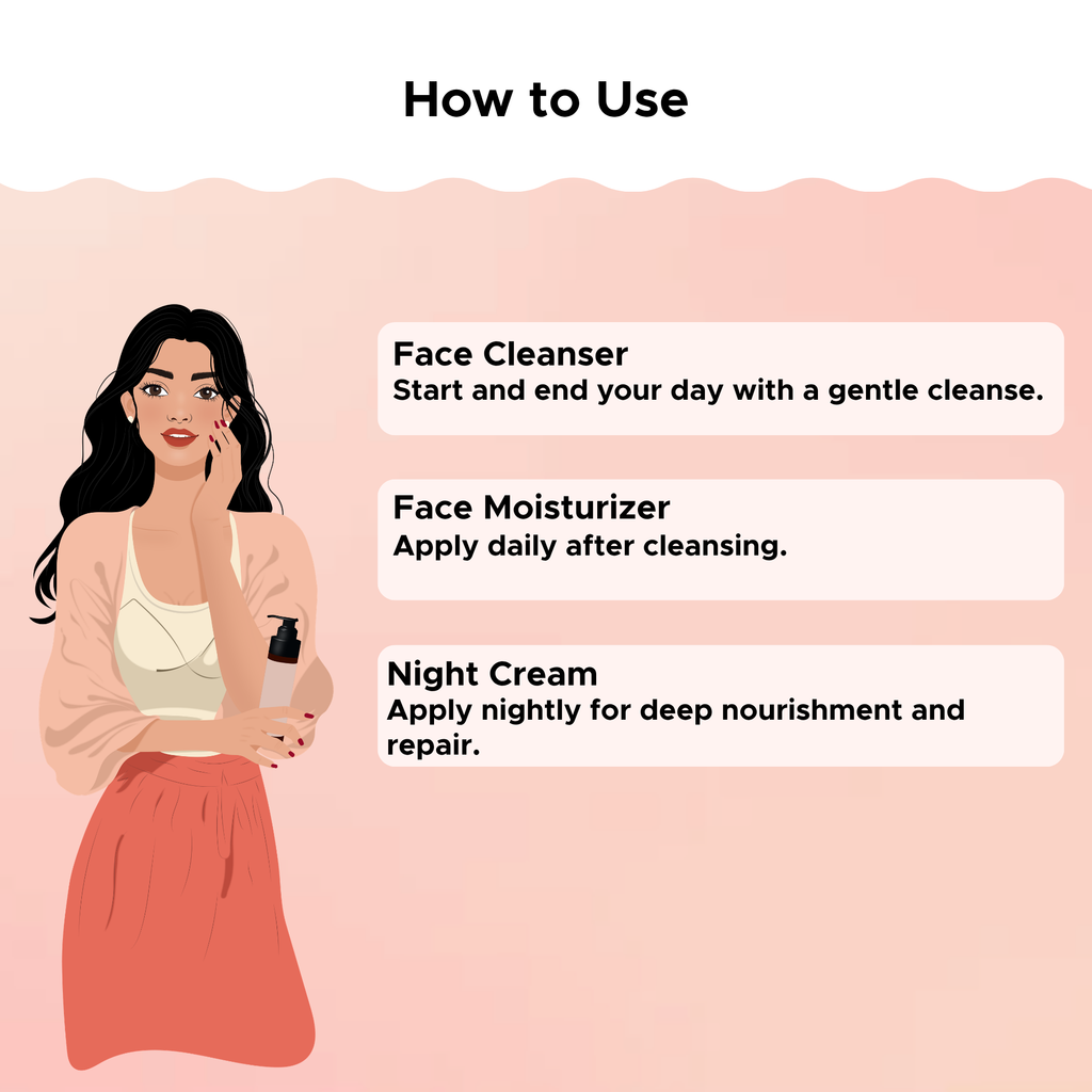Skin Brightening Kit
