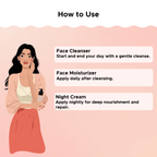 Skin Brightening Kit