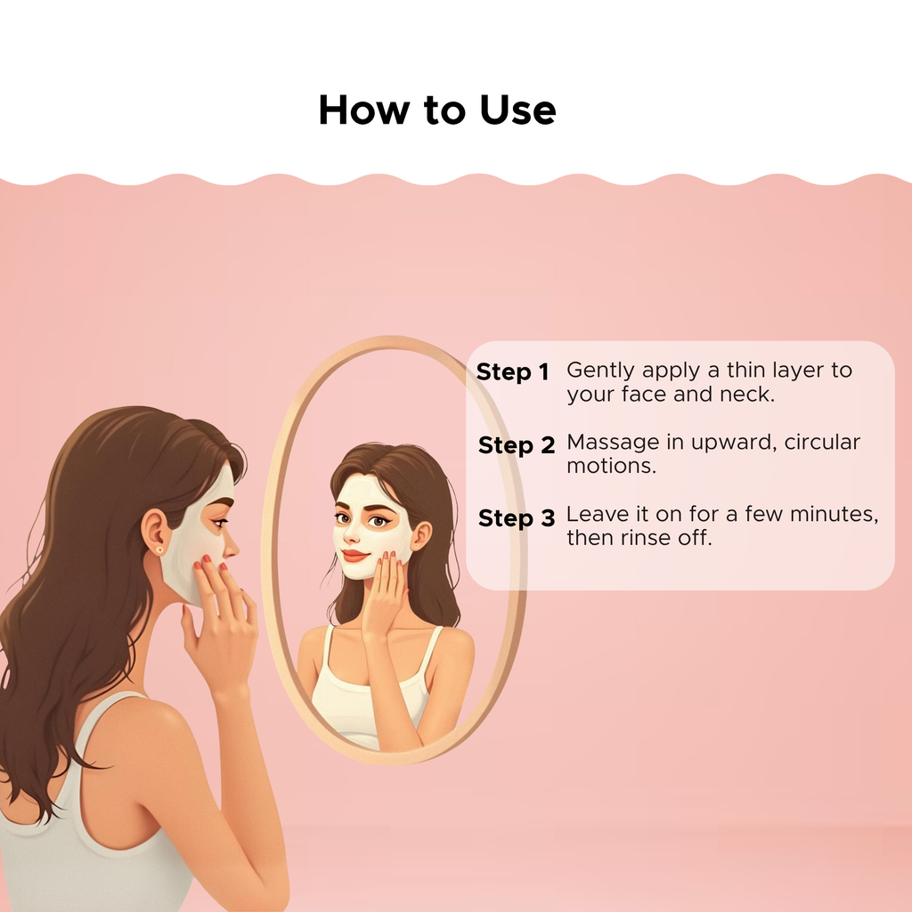 Ubtan Face Mask
