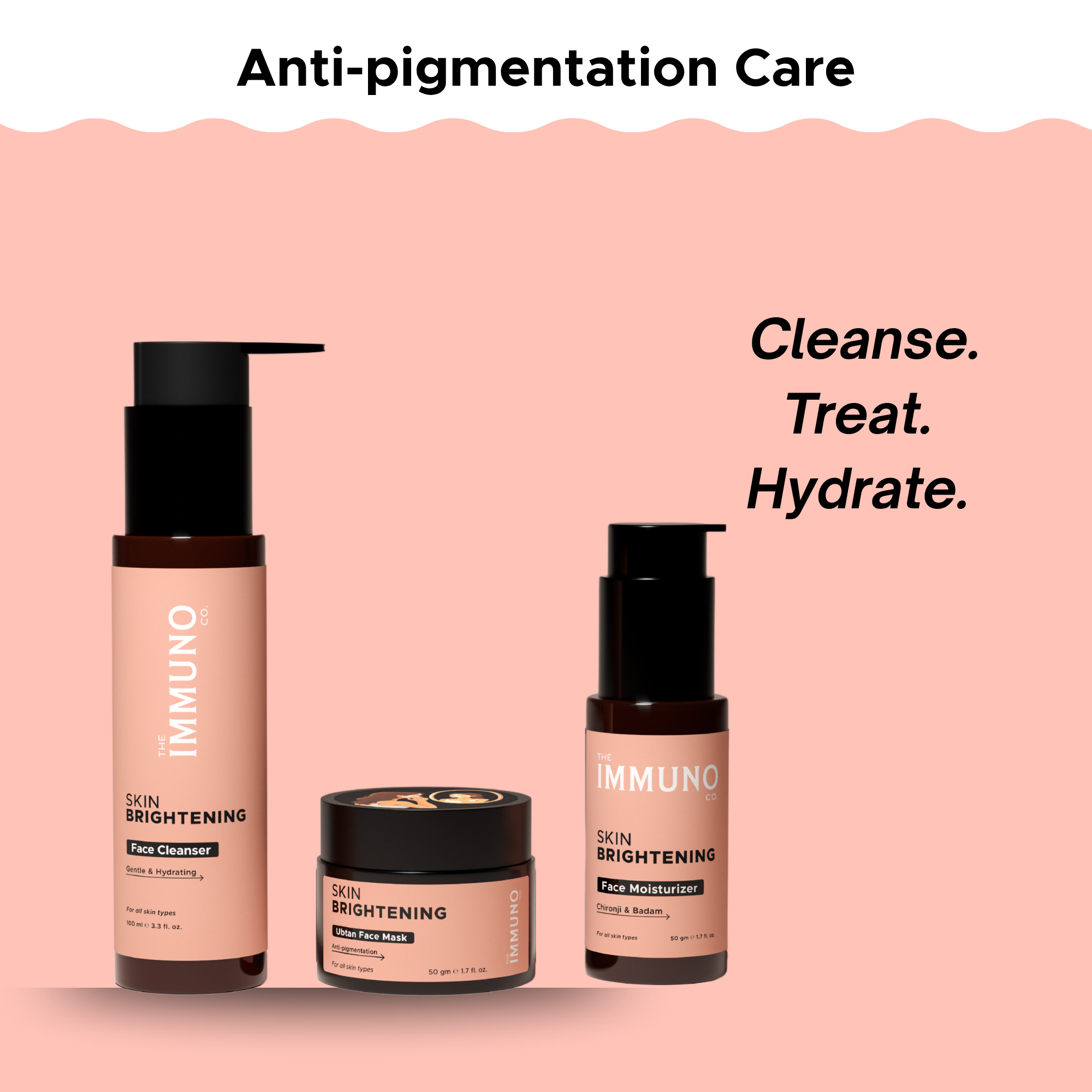Anti-Pigmentation Kit
