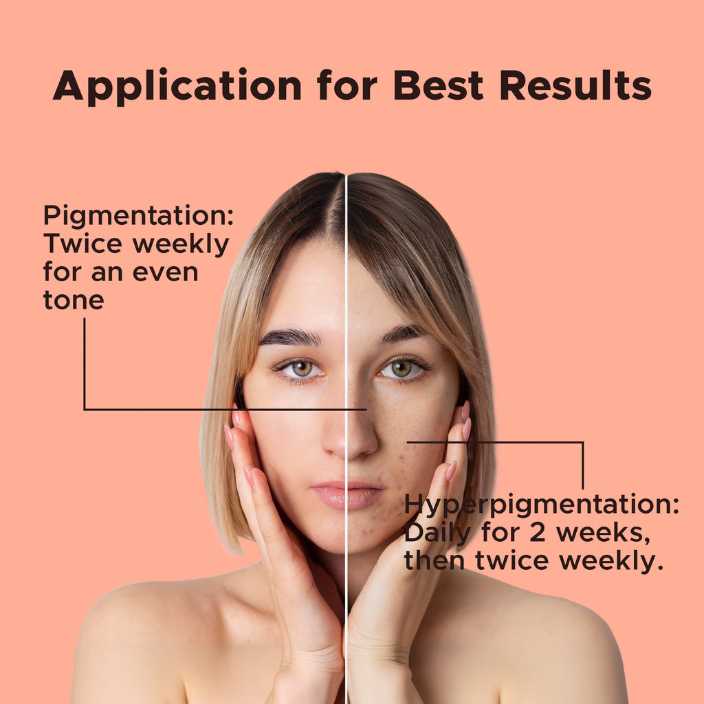 Skin Brightening Ubtan Face Mask