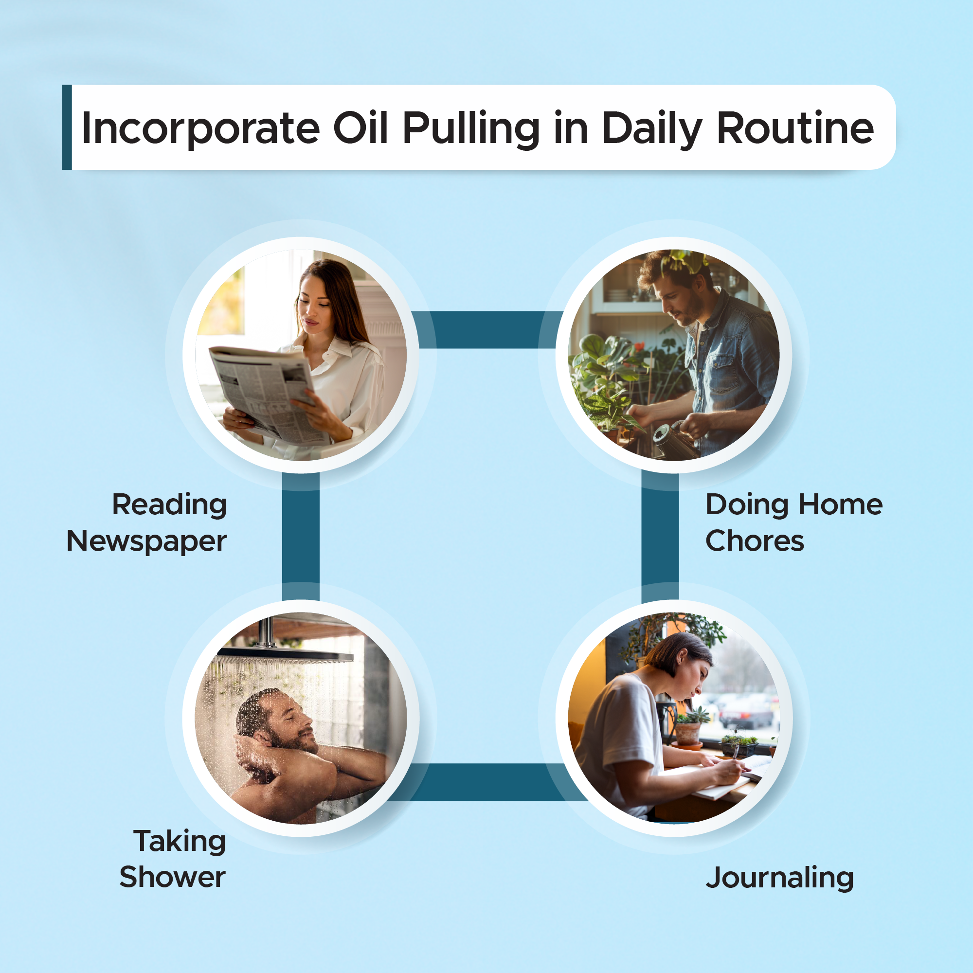 Oil Pulling Mouthwash