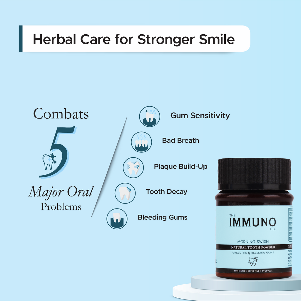 Natural Tooth Powder